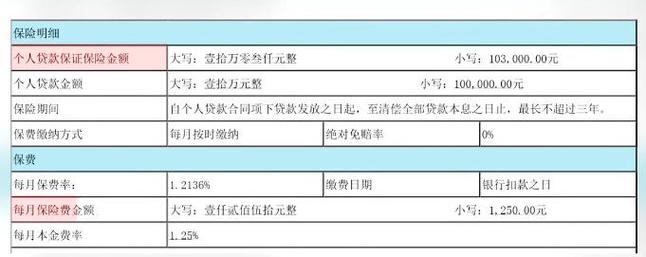 房屋抵押贷款产品介绍低利率低风险高收益(房屋抵押贷款一般利率是多少)